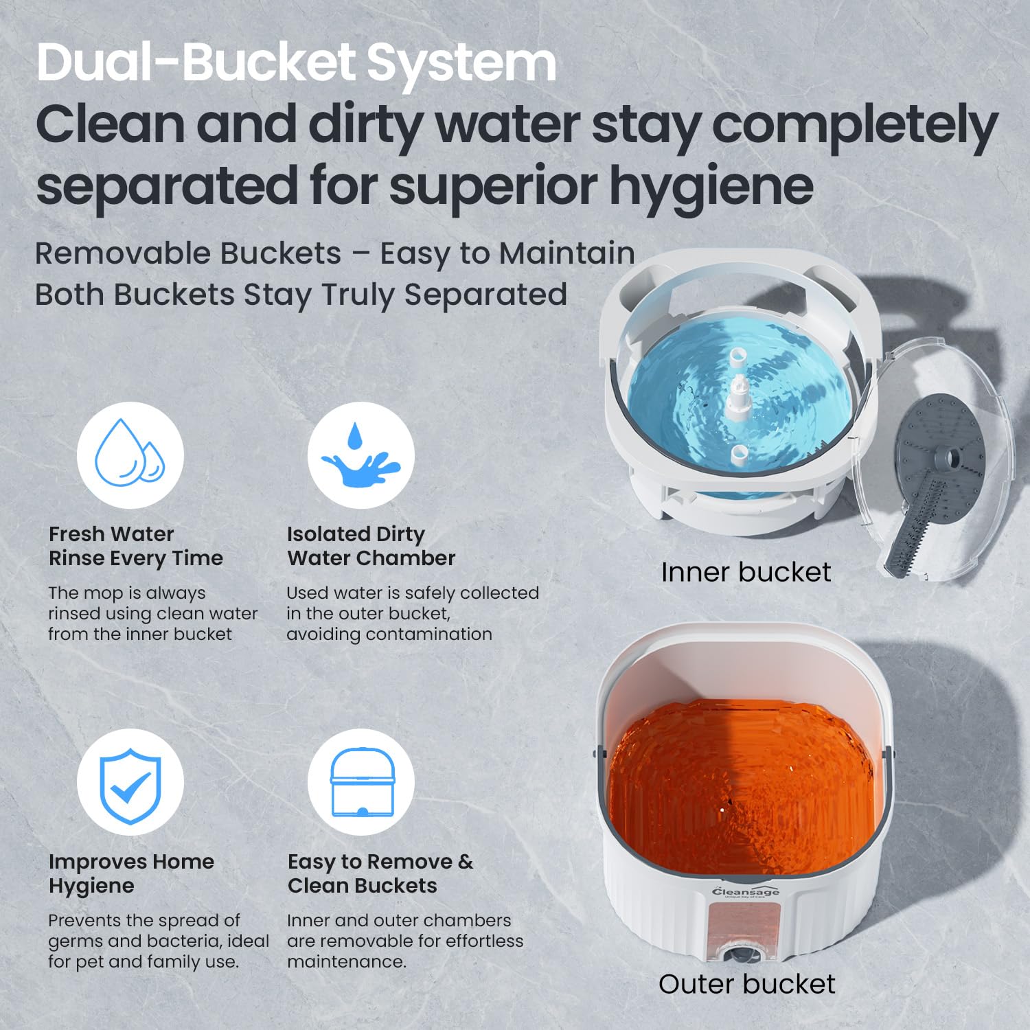 Spin Mop and Bucket Set with Clean & Dirty Water Separation, 360° Flat Head, 3 Microfibre Pads
