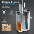 HydraPro Flat Mop and Buckets Sets – True Clean/Dirty Water Separation System with 3 Microfibre Heads