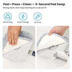 Flat Microfibre Mop Heads Replacement – Pack of 5, Machine Washable Mop Pads for Hard Floors