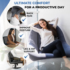 Lumbar Support Pillow for Car & Chair - Lower Back Cushion Set